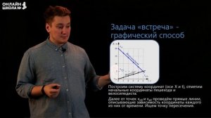 Решение задач кинематики. Задача «встреча». Видеоурок 4. Физика 7 класс