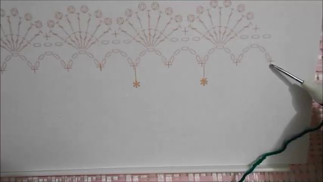 ОБВЯЗКА КРЮЧКОМ. КРАСИВАЯ И СОВСЕМ НЕСЛОЖНАЯ!!! МАСТЕР КЛАСС! КАК ОБВЯЗАТЬ КРАЙ ИЗДЕЛИЯ.