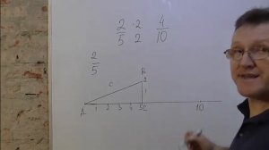 Графическое изображение дроби, основное свойство дроби.