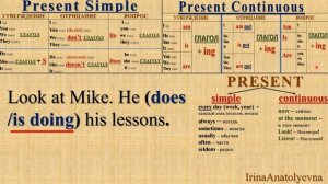 English Grammar - LESSON 18 (Present Simple & Present Continuous)