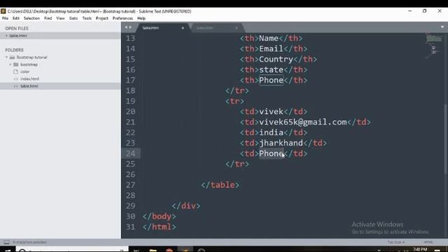 Bootstrap table classes (Hindi)