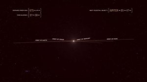 Путешествие по Солнечной системе со скоростью света
