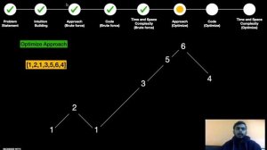 Find Peak Element (Leetcode 162) - Medium