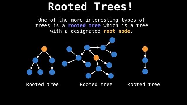 Introduction to tree algorithms | Graph Theory