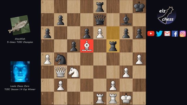 Leela Chess Zero masterclass in the Benoni | TCEC 14 Superfinal Game 49 | Leela vs Stockfish