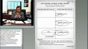 В.М. Бронников - Запретная тема о трёх мирах существования человека: НМП, МП, Бардо (Вебинар)