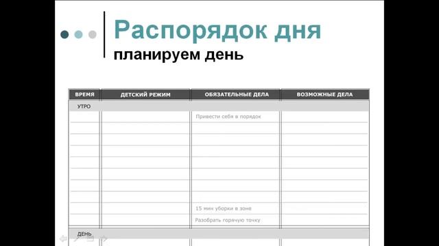 Флайледи для мам / Ищем идеальный распорядок дня / Света Гончарова