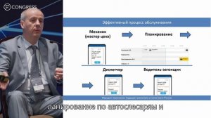 1. Forbes-2024. Свой автопарк - сокращение затрат (АТП)