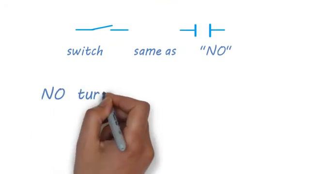 PLC Ladder programming #1 | Learn under 5 min | NO NC contacts |