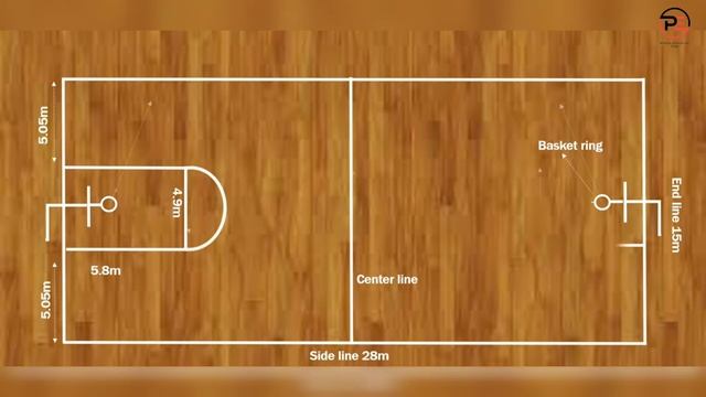Basket Ball court marking and measurement смотреть онлайн