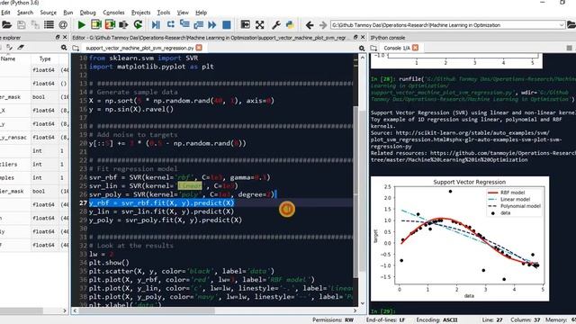 Support Vector Regression - Python code explanation