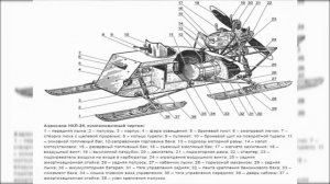 Бронированные аэросани НКЛ-26