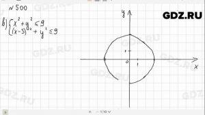 № 500 - Алгебра 9 класс Макарычев