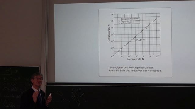 VL9 Prof. V.L. Popov, Kontaktmechanik und Reibung. Coulombsches Reibungsgesetz