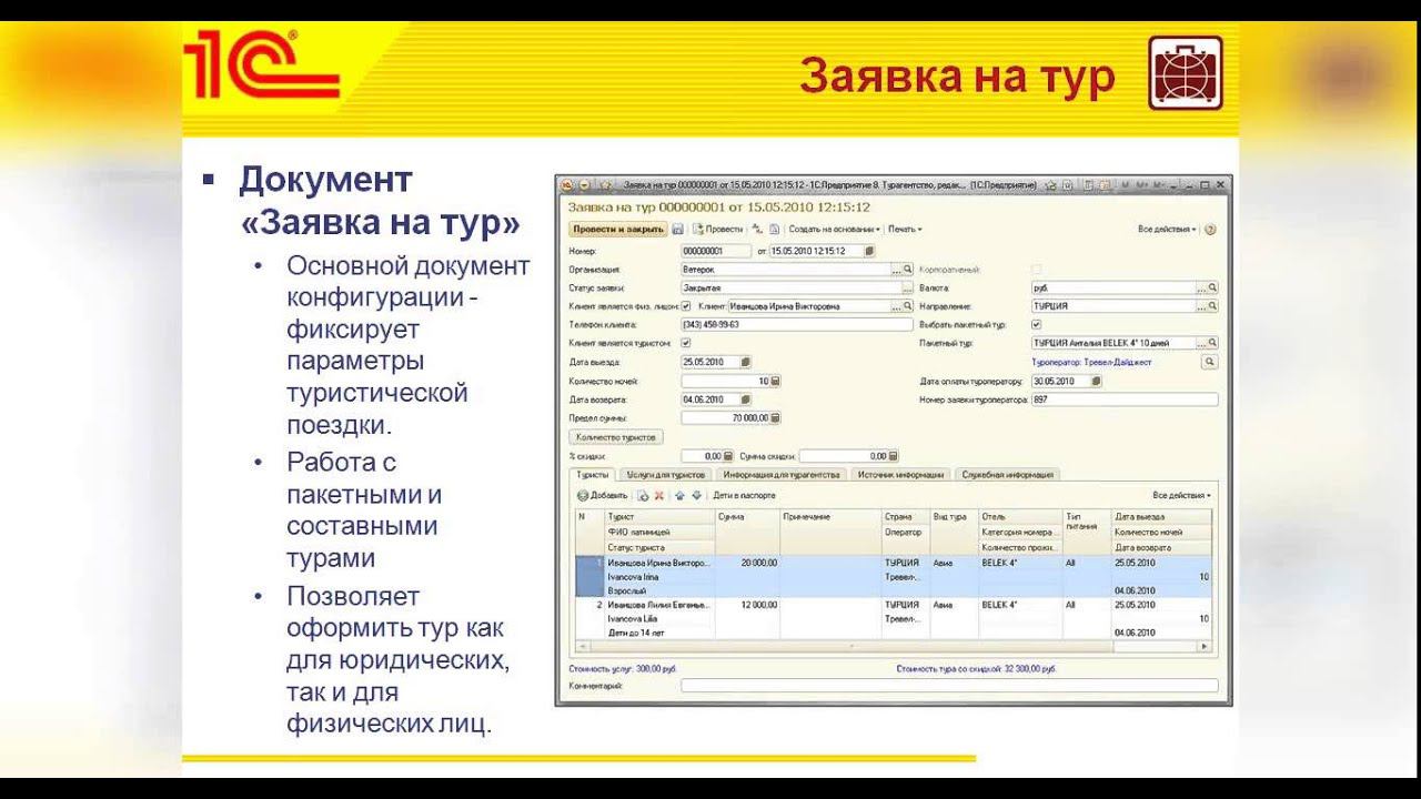 Управленческий учет в турбизнесе