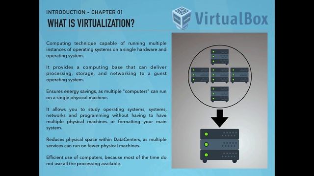 Cap01 - What is virtualization? | Oracle VM VirtualBox | Complete Course | Basic to Advanced смотреть онлайн