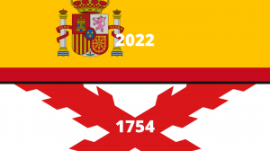 История флага Испании.