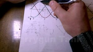 Как работает трёхфазный генератор переменного тока