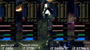 i7 2600 ~ E3 1270 vs i7 3770 ~ E3 1270v2 vs i7 2600k OC vs i7 3770k OC in 15 Games