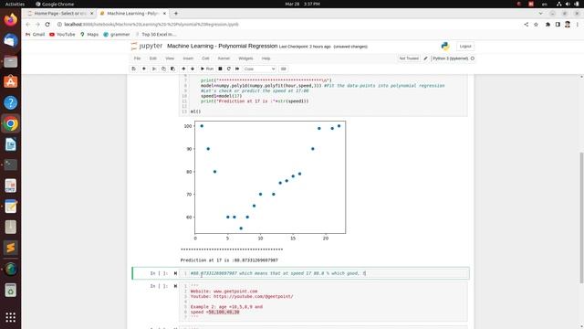 Machine Learning Polynomial Regression смотреть онлайн