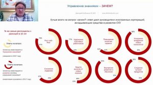 лекция 1 Что такое Управление знаниями и зачем знаниями управлять