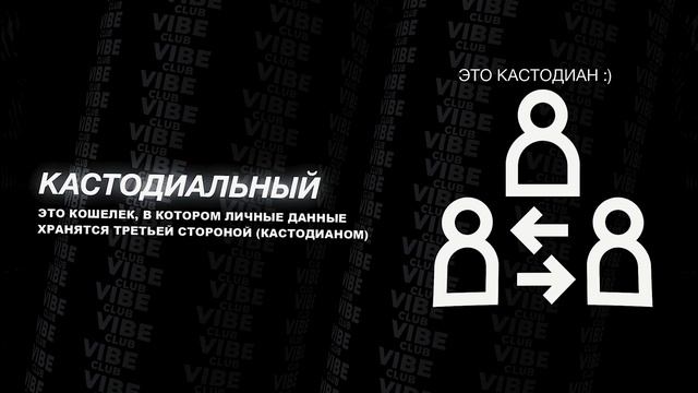 Как создать КРИПТОКОШЕЛЕК для БИТКОИНА ?