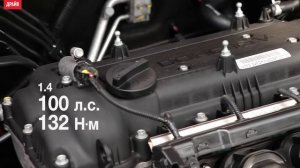 Kia Rio тест-драйв с Никитой Гудковым