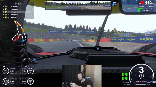 МУЛЬТИКЛАСС В СПА!! ВПЕРВЫЕ НА ГИПЕРКАРЕ смотреть онлайн