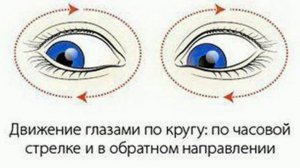 Как УЛУЧШИТЬ ЗРЕНИЕ за 7 дней