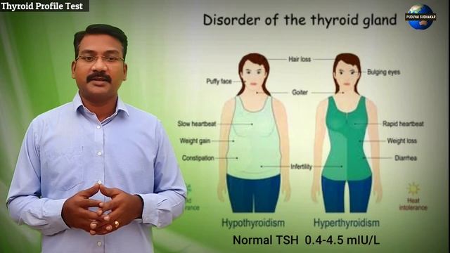Thyroid Profile Test in tamil | normal or abnormal Thyroid | TSH | T4 ...