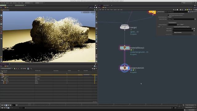 Abstract FX in Houdini Using Karma (Advanced Houdini Tutorial)