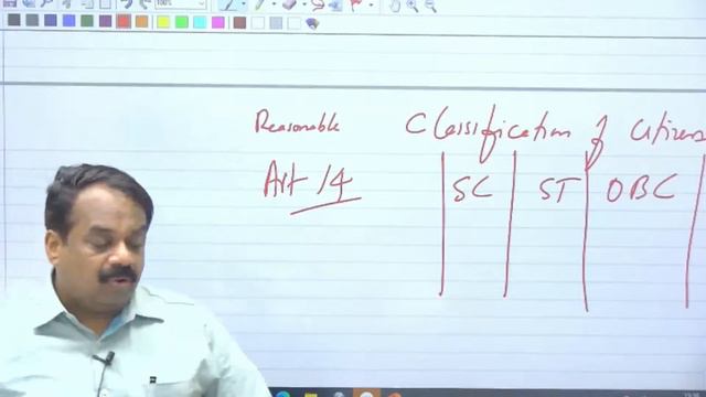 G.S. -2023 | How to Write Good Answers of Indian Polity | 500+ PROGRAMME | BY JOJO SIR