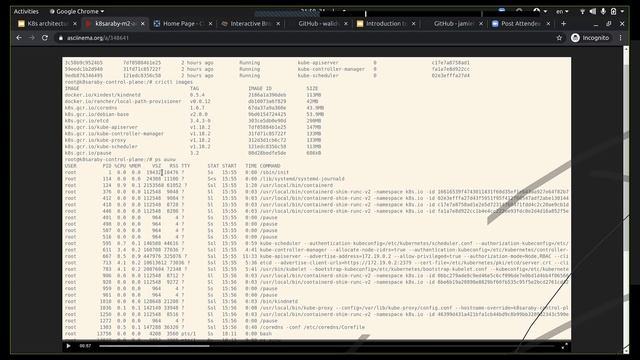 Kubernetes Architecture Arabic - بالعربي - Walid Shaari смотреть онлайн