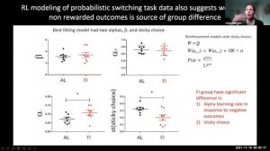Experience of Feast or Famine in Development Sculpts Adult Learning and Decision Making