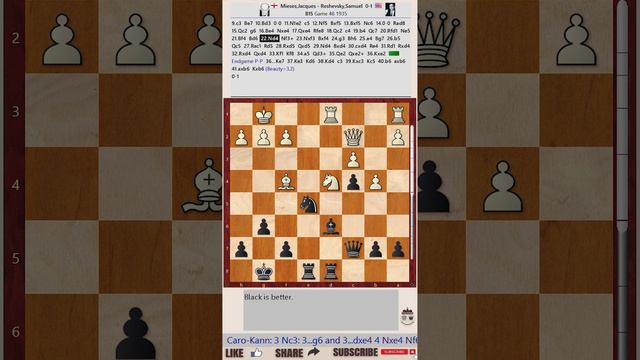 Endgame Arithmetic || Mieses vs Reshevsky, Margate 1935 || IRVING CHERNEV