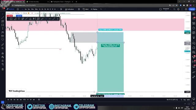 Live Trading. EUR +2% | Position overview смотреть онлайн