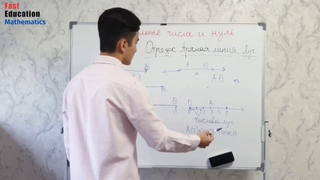 Отрезок. Прямая линия. Луч. (Математика 5 класс)