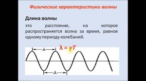 Физические характеристики волны. Физика 9 класс