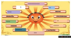 Проект "Фольклор в современном мире"