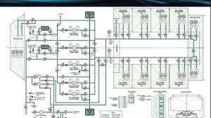Установки Обработки Балластных Вод. Типы, принцип действия, конструктивные особенности BWMS