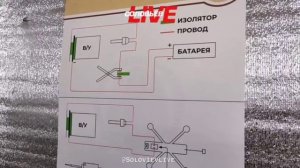 «Небесный воин» в Луганской республике открылся крупнейший центр по подготовке пилотов FPV-дронов