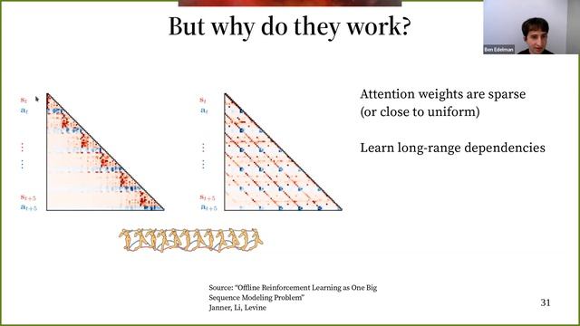Ben Edelman | Toward Demystifying Transformers and Attention смотреть онлайн
