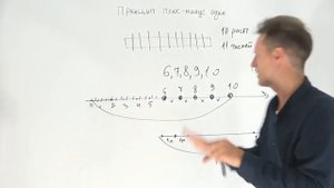50 уроков Информатики: Принцип плюс минус один. Третий шаг на пути к сотке на КЕГЭ