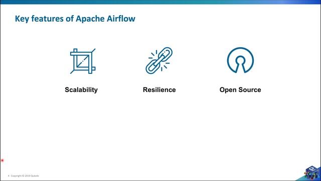 Key Features of Airflow: Airflow Tutorial смотреть онлайн