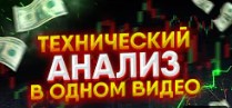 Весь ТЕХНИЧЕСКИЙ АНАЛИЗ в ОДНОМ видео! Раскрываю секреты ТРЕЙДИНГА!