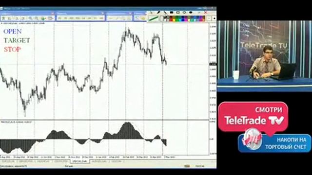 ТерзиФундамент и торговые идеи.2013-05-07_2 смотреть онлайн