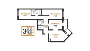 Планировки квартир | Какие планировки в ЖК Новоград Павлино.