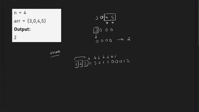 Array Operations | 12 May POTD | C++ | Geeks for Geeks Problem of the Day смотреть онлайн