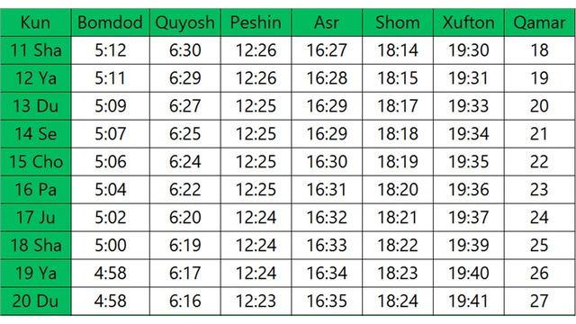 Namoz vaqtlari Andijon Mart 2023 yil | Намоз вақтлари Андижон Март 2023 йил смотреть онлайн