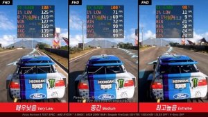 [FHD VGA Benchmark] PowerColor RADEON RX 6400 ITX D6 4GB